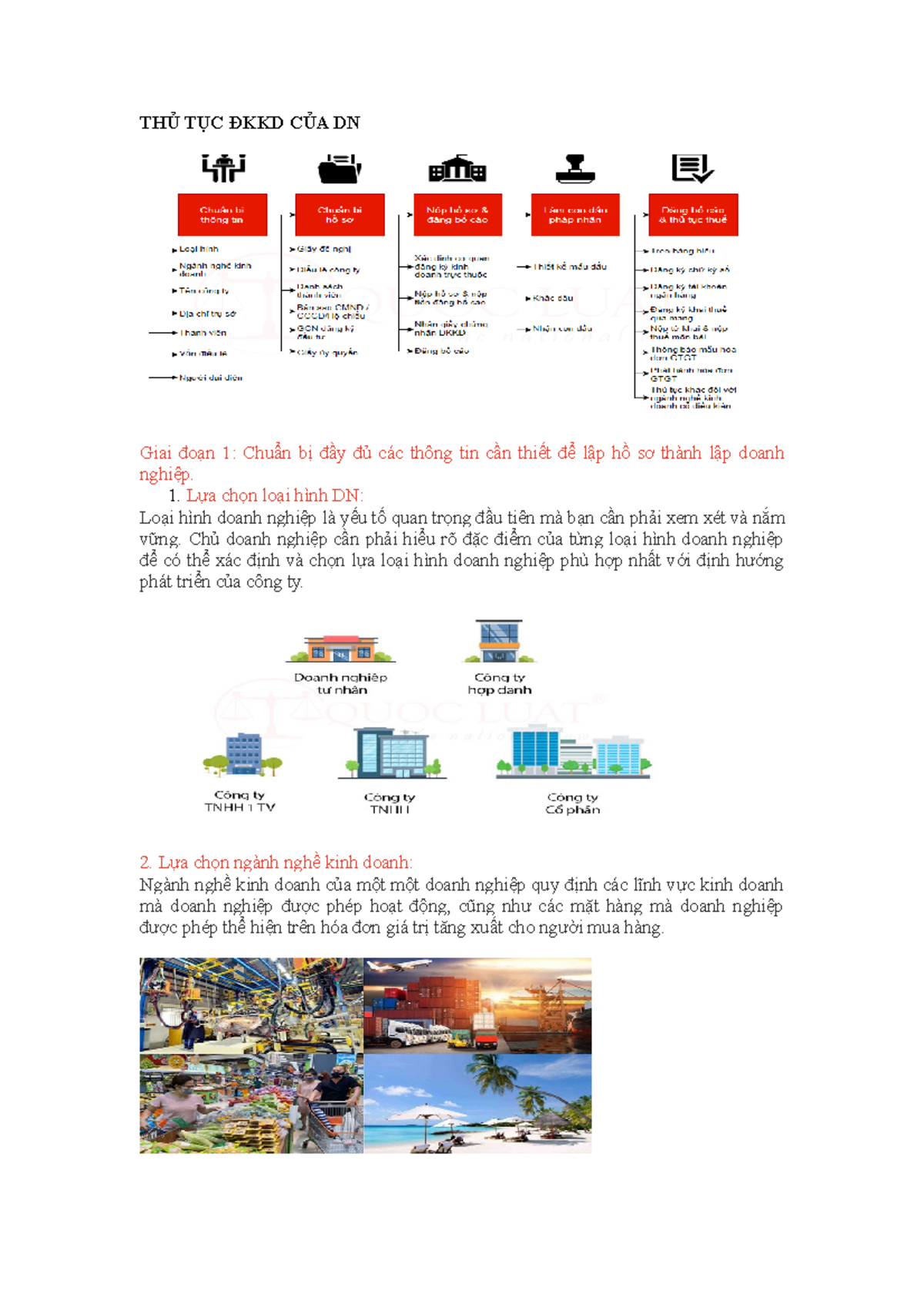 Thủ tục ĐKKD - just a summary - THỦ TỤC ĐKKD CỦA DN Giai đoạn 1: Chuẩn ...