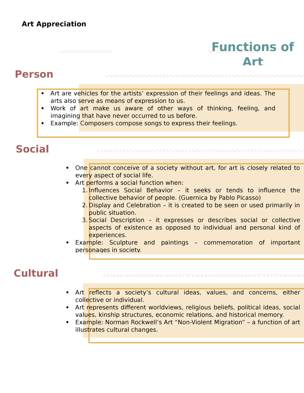 Different Functions Of Art Auditing Central Studocu