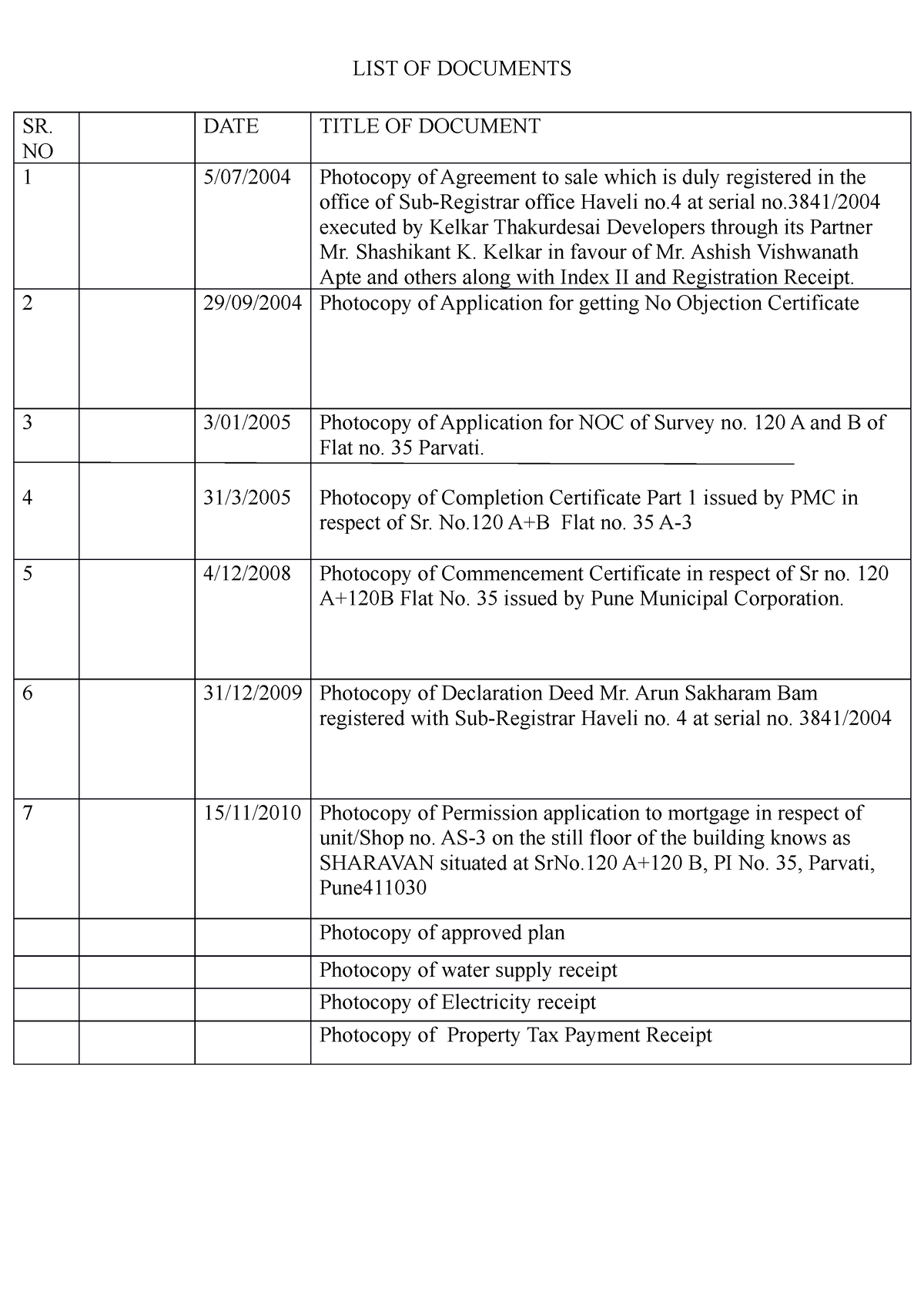 list-of-documents-list-of-documents-sr-no-date-title-of-document-1-5