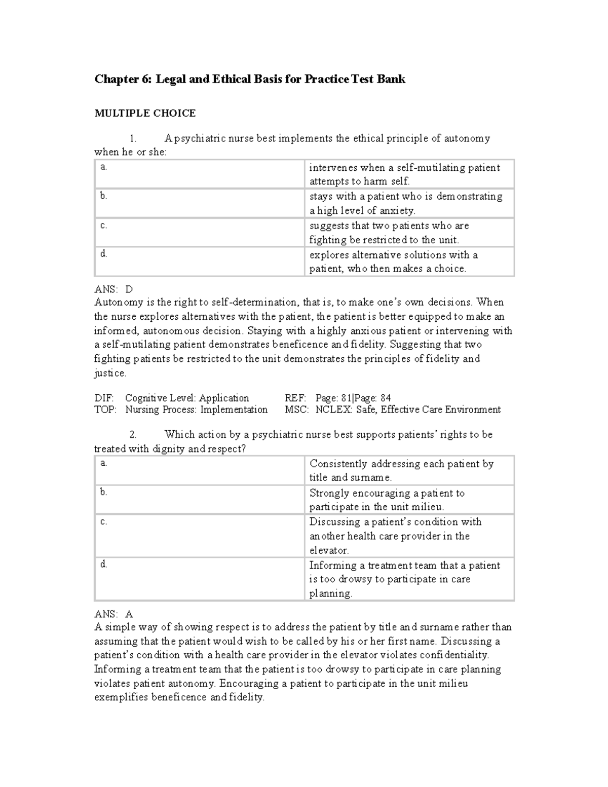 Chapter 6 Legal And Ethical Basis For Practice - Chapter 6: Legal And ...