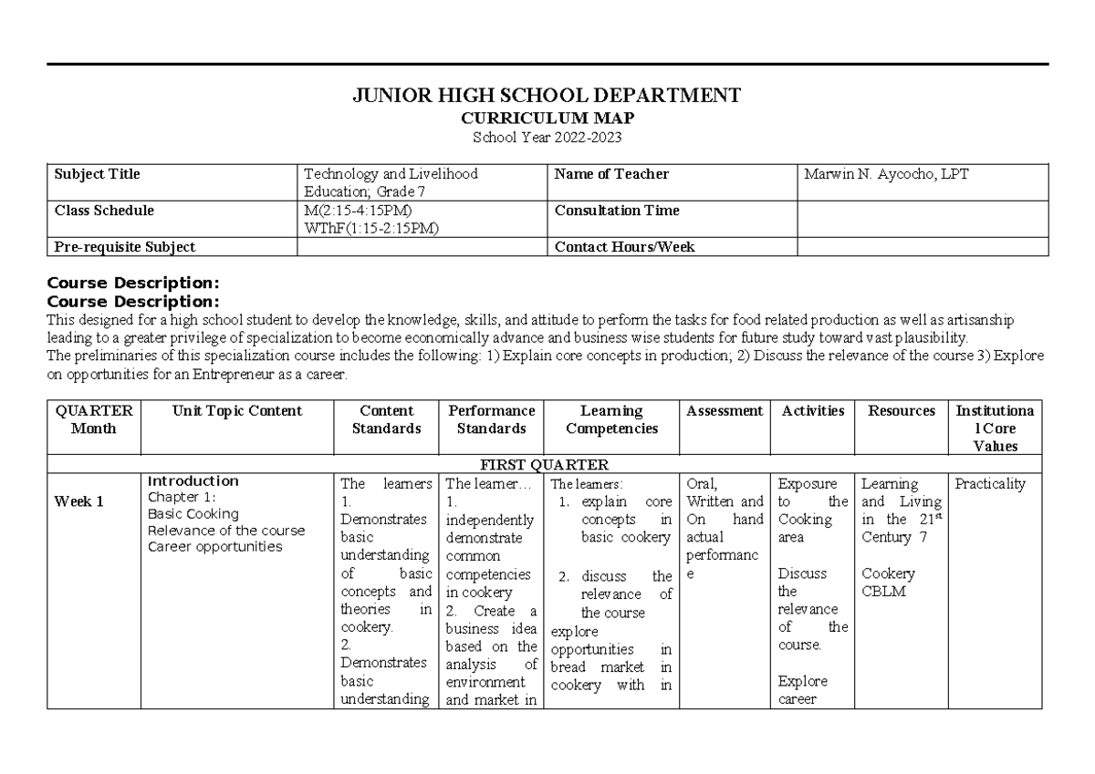 Curriculum-MAP- Format Grade 7 - JUNIOR HIGH SCHOOL DEPARTMENT ...