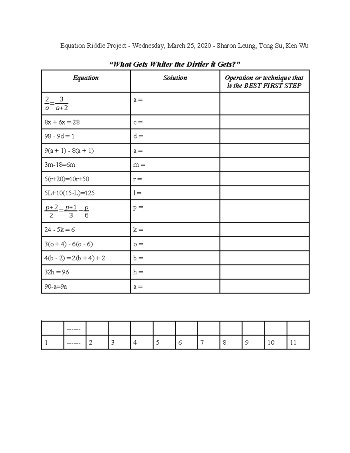 Math Riddle Assignment - Equation Riddle Project - Wednesday, March 25 ...