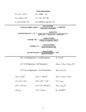 Unit Projections And Views Multiviews Understanding Projection