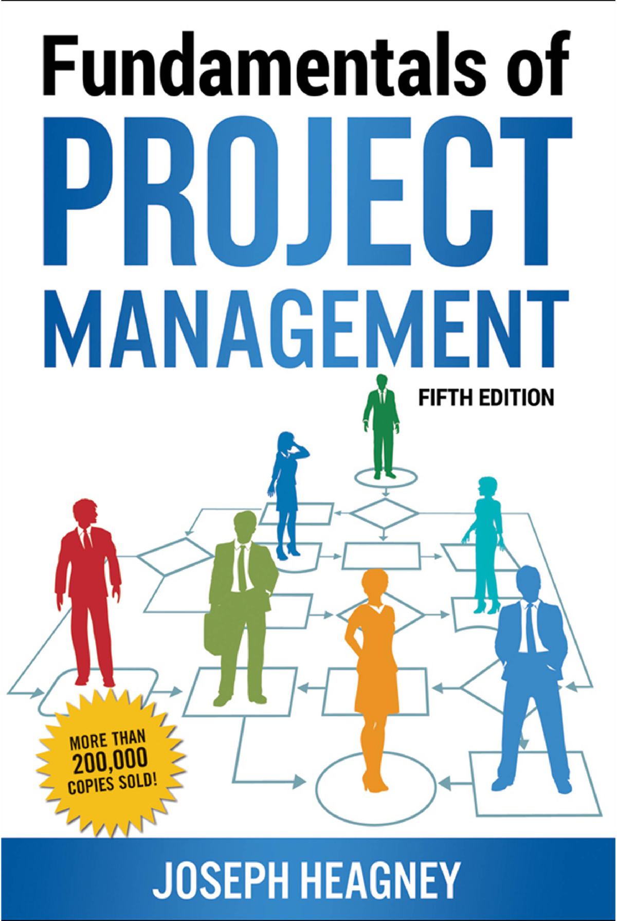 project management fundamentals essay