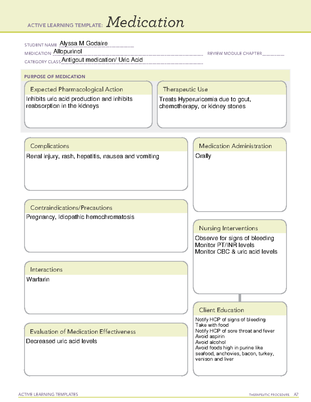 Allopurinol Template ACTIVE LEARNING TEMPLATES TherapeuTic