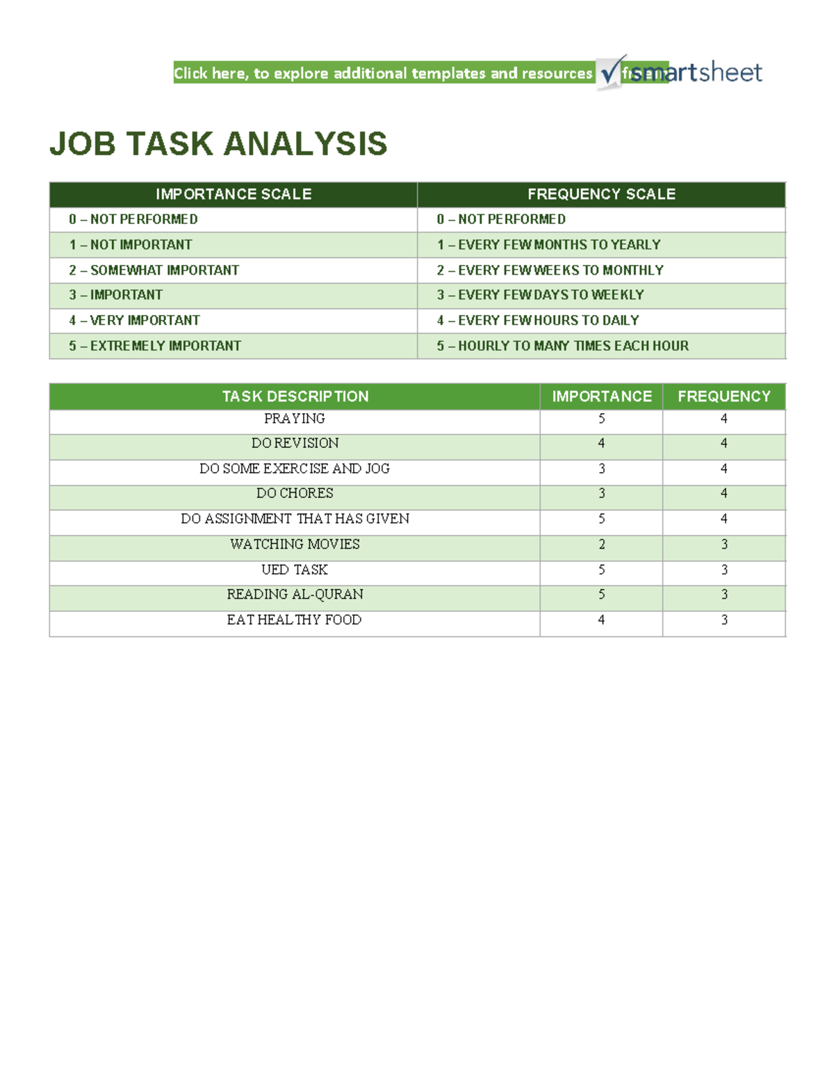 Appendix 5 - Yes - Click here, to explore additional templates and ...