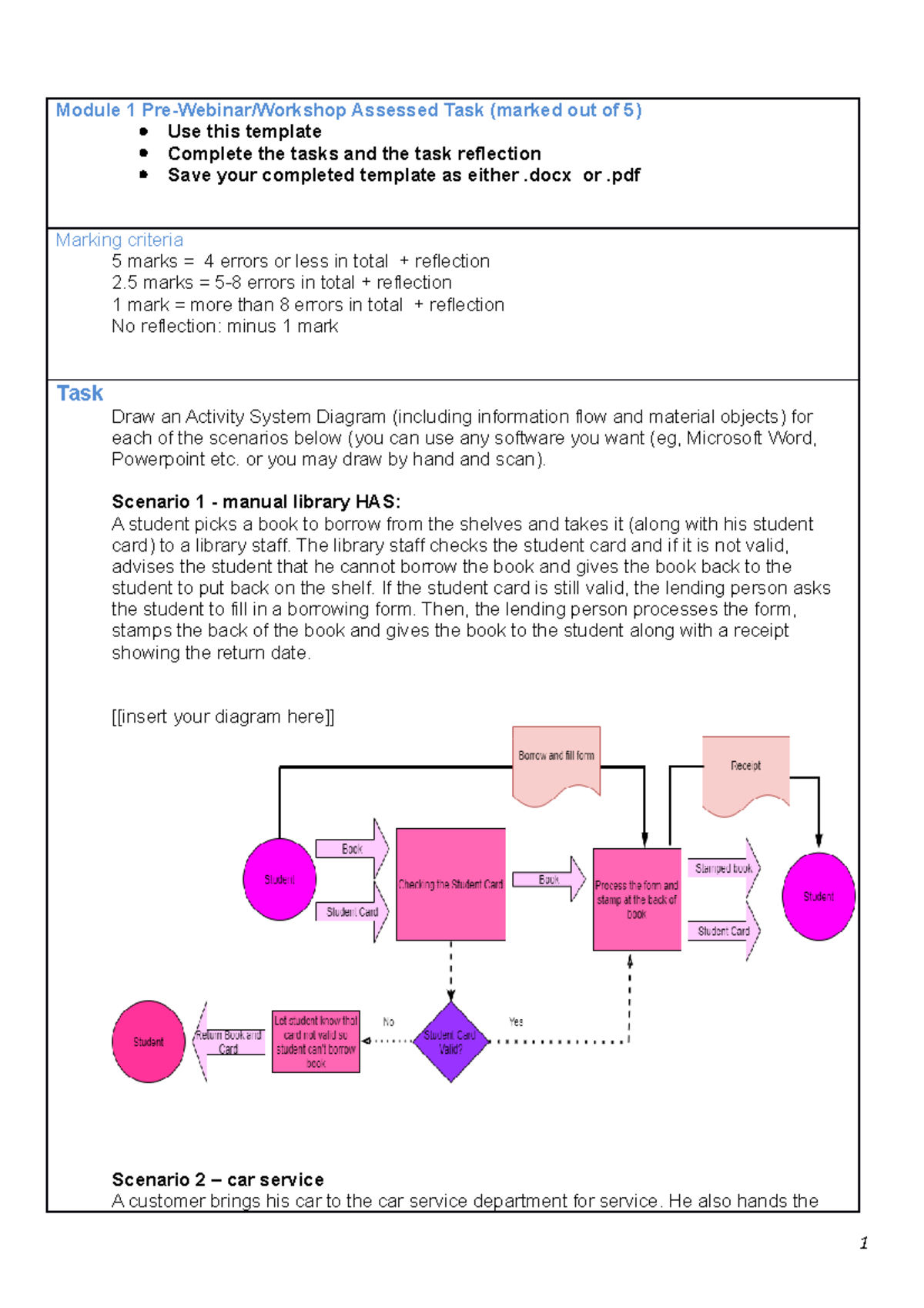 1803-ict-Template Module 1 pre workshop webinar task - Module 1 Pre ...