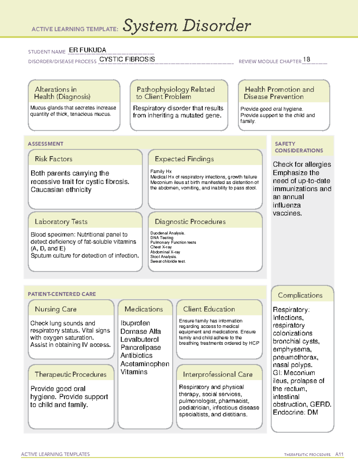 ati-system-disorder-template-cystic-fibrosis