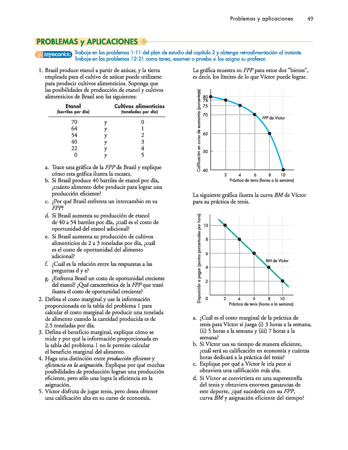 Problema Economico FPP2 - Matematicas - Studocu