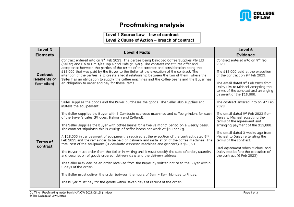 CL T1 A1 Proofmaking model Briana Wilson - CL T1 A1 Proofmaking model ...