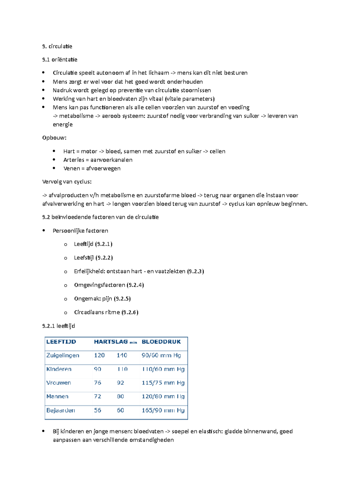 Samenvatting Circulatie Circulatie Ori Ntatie Circulatie Speelt