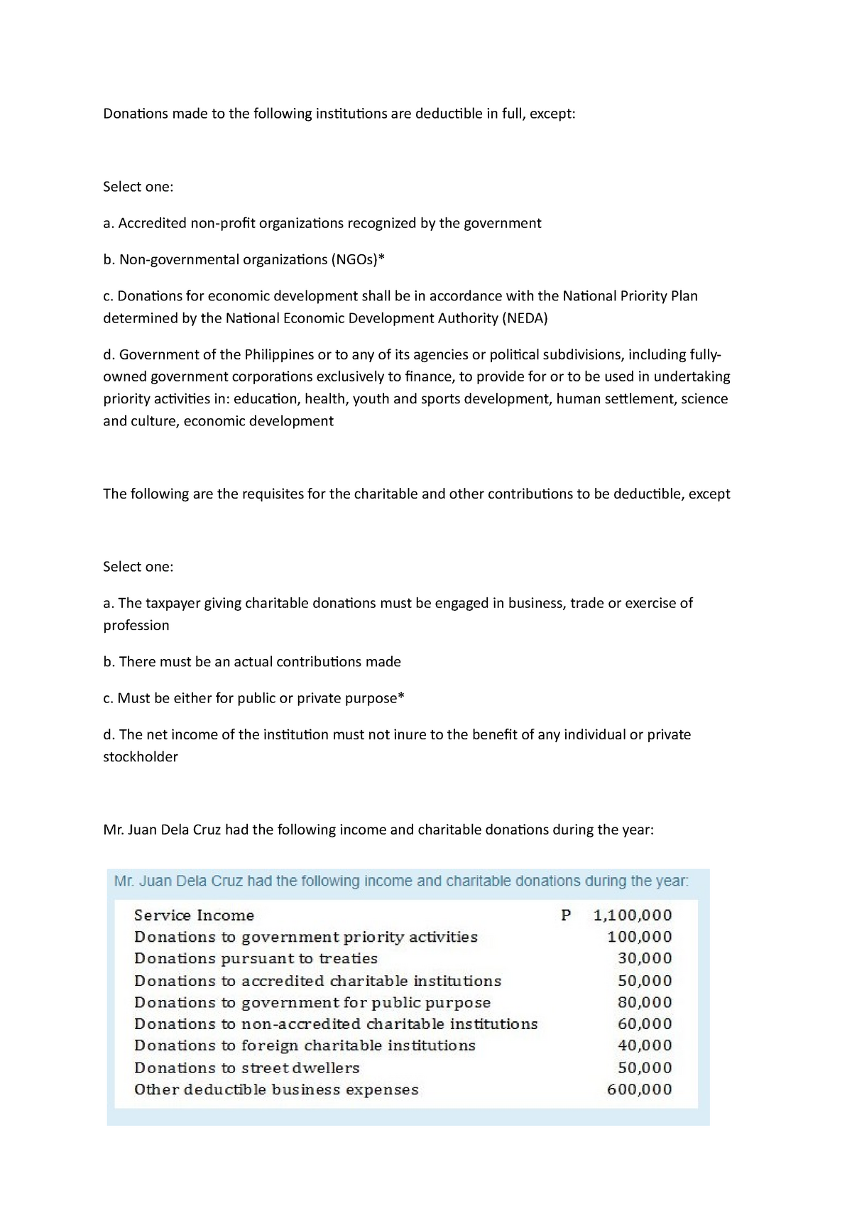 Taxation BA321 Short Quiz 008 Donations Made To The Following 