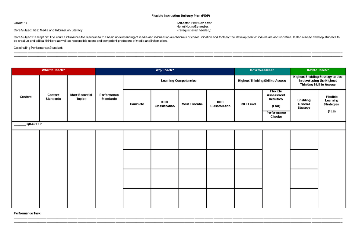 FIDP Template - Flexible Instruction Delivery Plan (FIDP) Grade: 11 ...