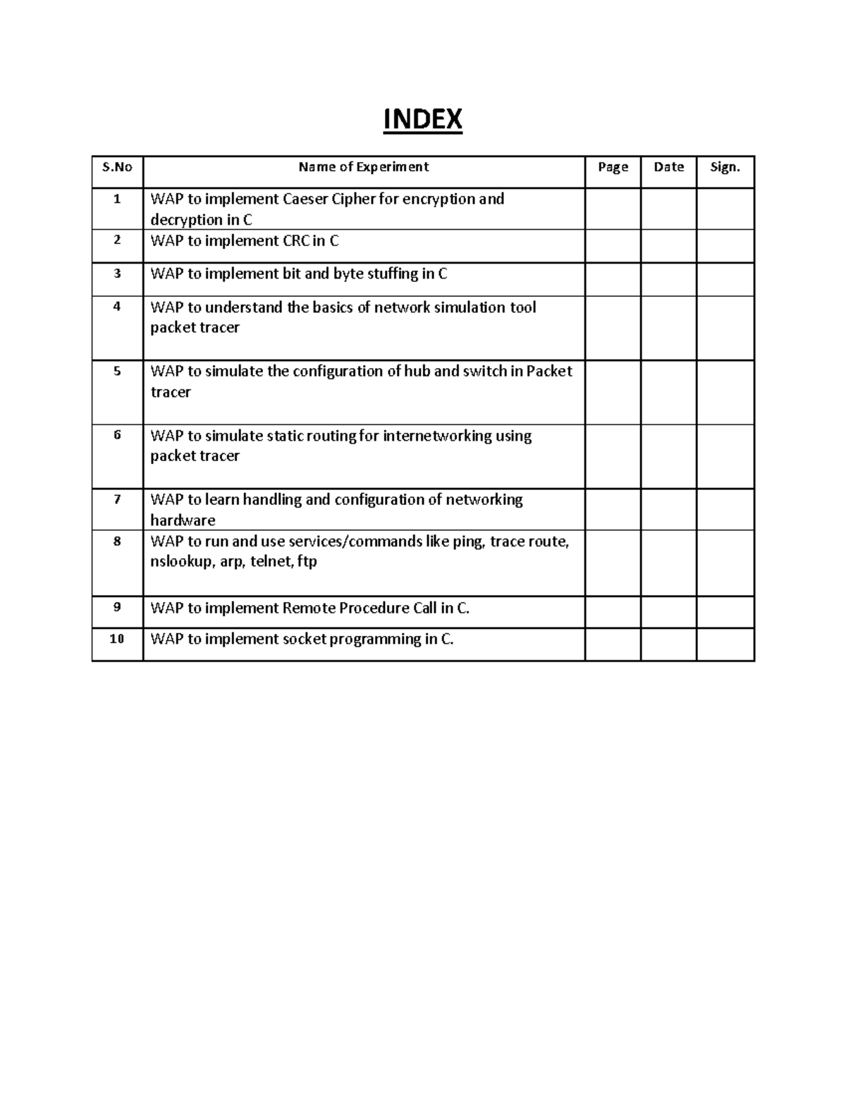 Computer Network lab file - INDEX S Name of Experiment Page Date Sign ...