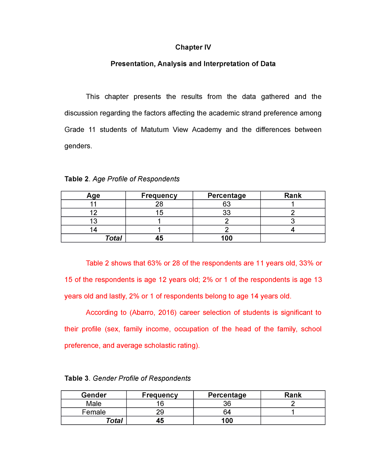 thesis chapter 4 and 5