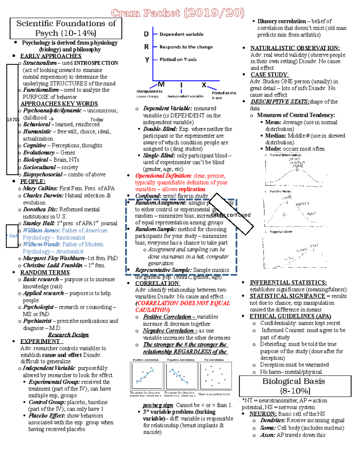 ap-psych-review-scientific-foundations-of-psych-10-14-psychology