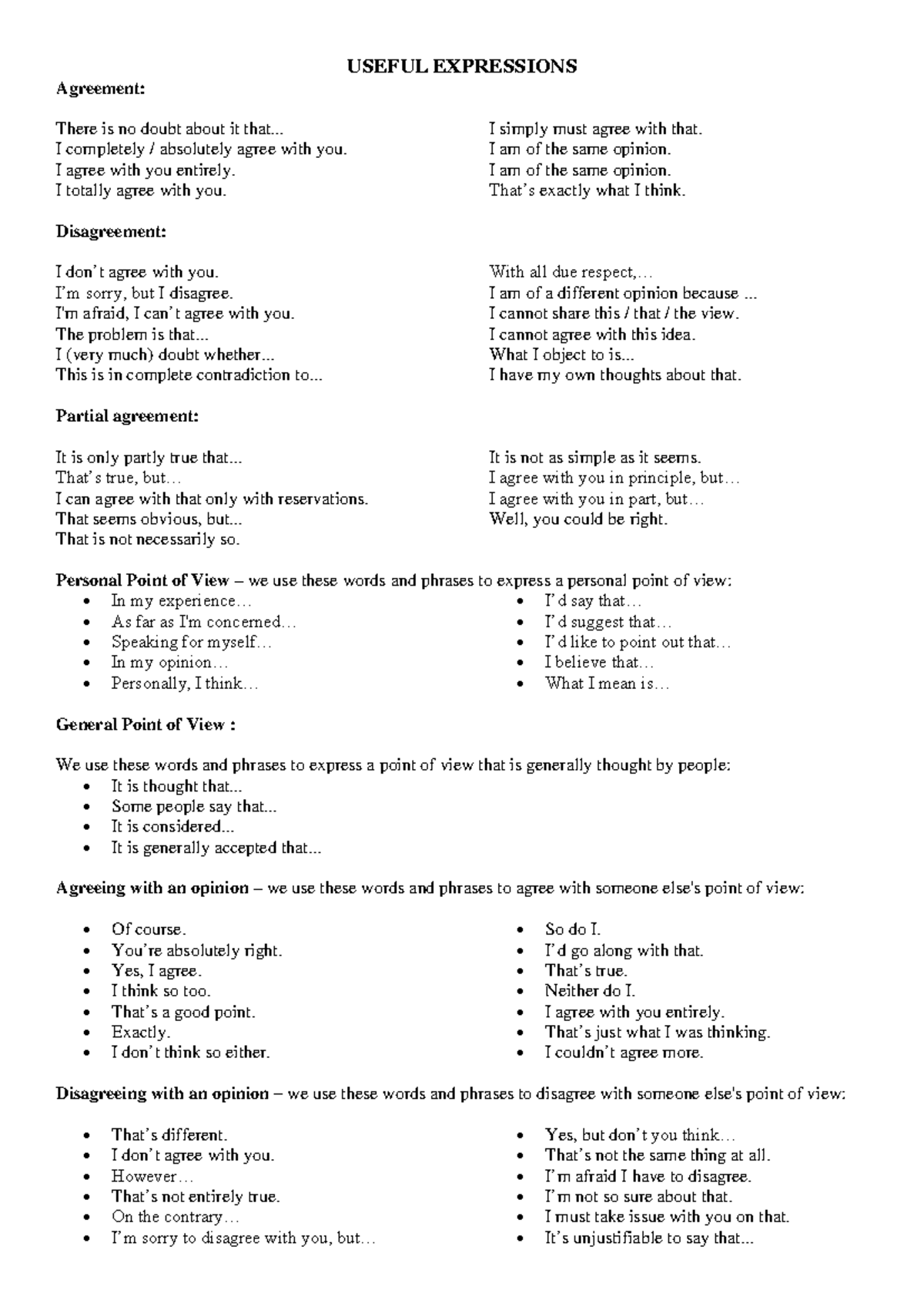 Useful expressions - USEFUL EXPRESSIONS Agreement: There is no doubt ...