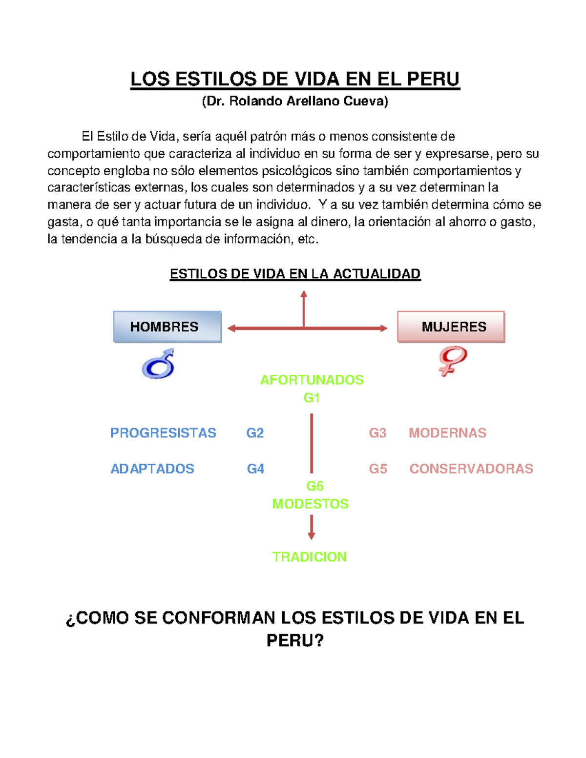 LOS Estilos DE VIDA EN PERÚ - LOS ESTILOS DE VIDA EN EL PERU (Dr ...