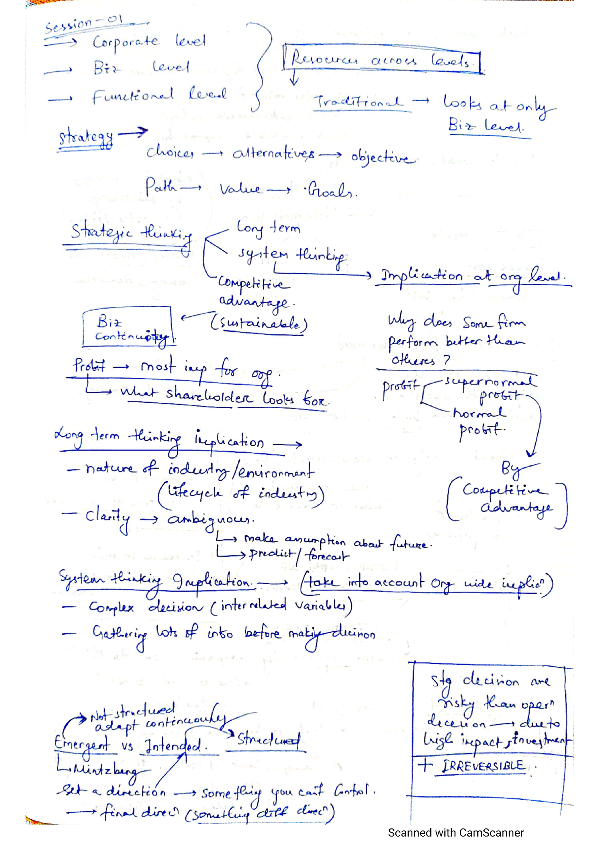 RBS Session 1-5 - notes - Corporate Strategy - Studocu