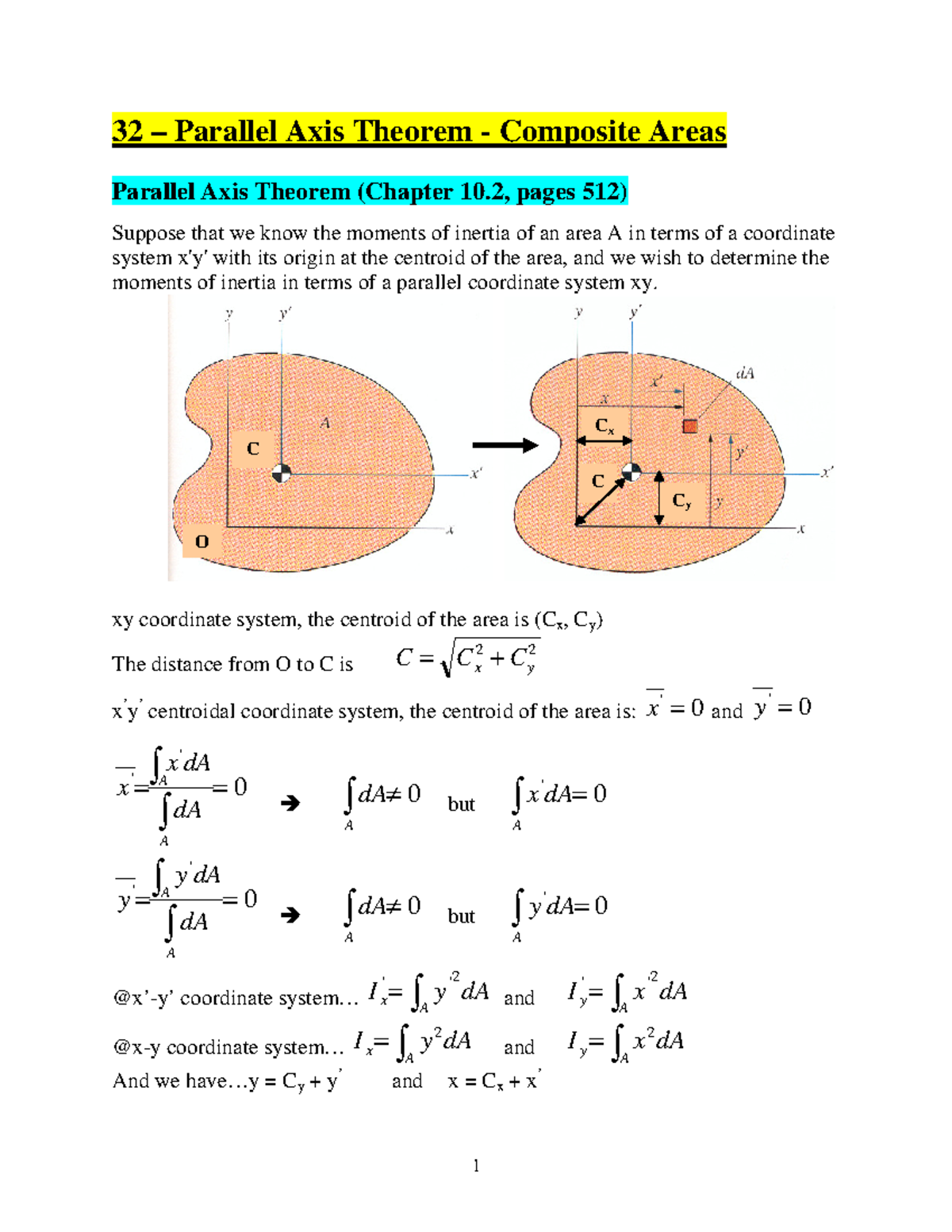 32 Moment Of Inertia For Composite Areas 32 Parallel Axis Theorem Composite Areas Parallel 3039