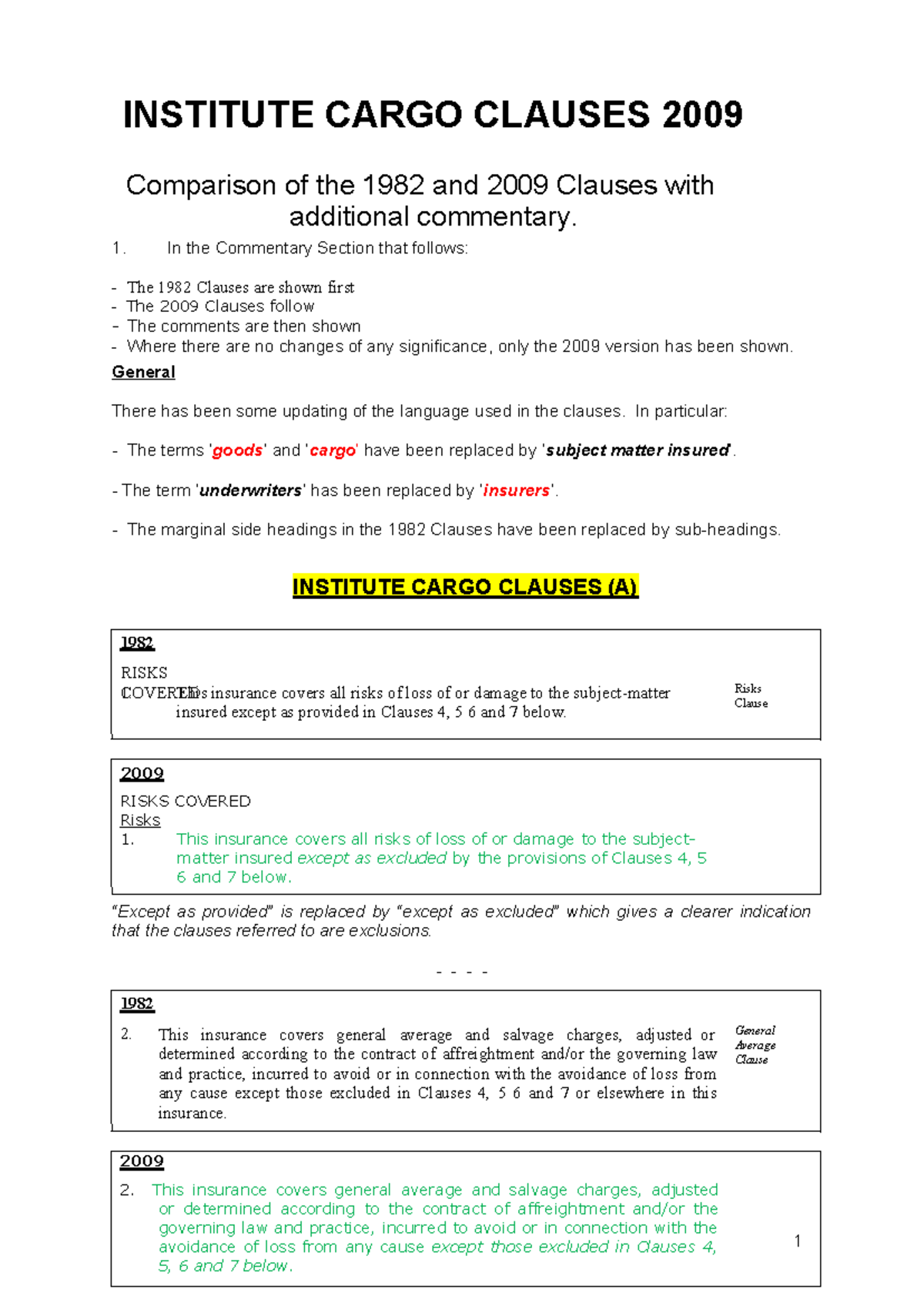 Institute-Cargo-Clauses-2009 Comparison SV 2 - 1 INSTITUTE CARGO ...