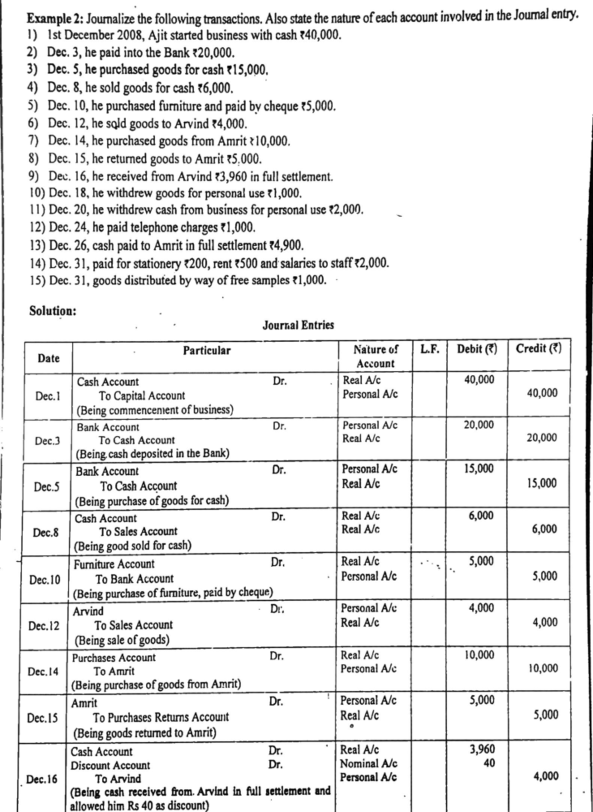 how-to-pass-journal-entry-with-solution-example-2-jounalize-the