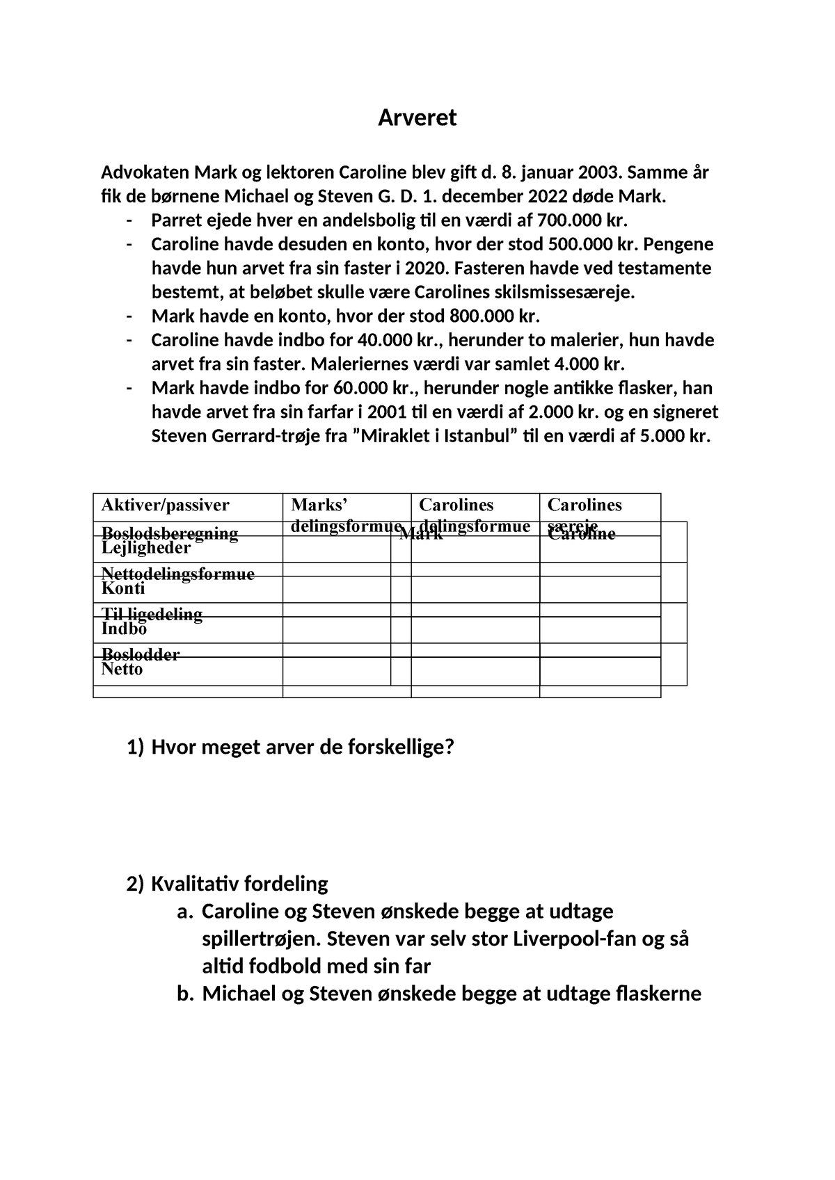 Eksempler 3 - Opgave Ift. Boopdeling - Arveret Advokaten Mark Og ...