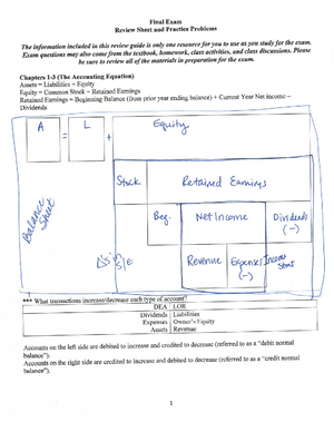 Acct 201 Chapter 3 Lecture Notes Acct 201 Ch 3 Lecture Notes Double