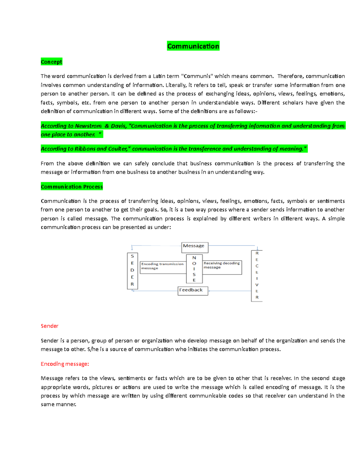 OB unit 8 communication - Communication Concept The word communication ...