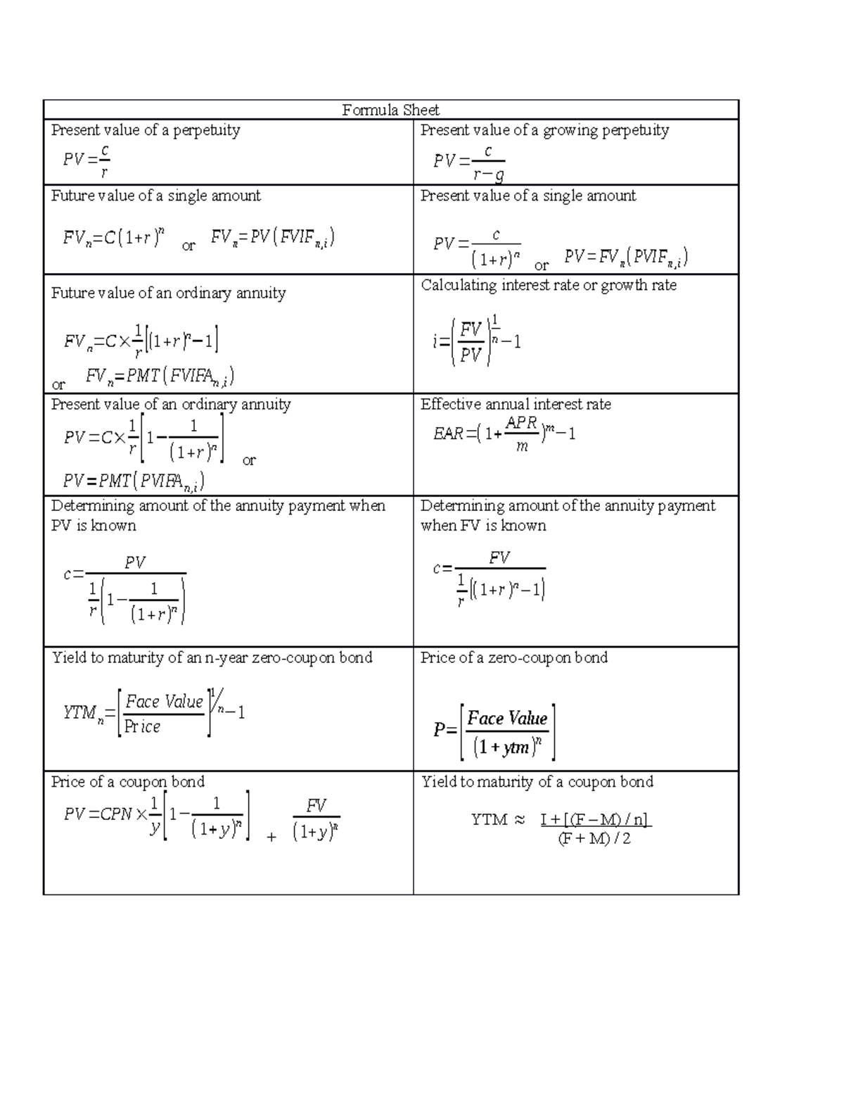 Formula Sheet for test 1 - Formula Sheet Present value of a perpetuity ...