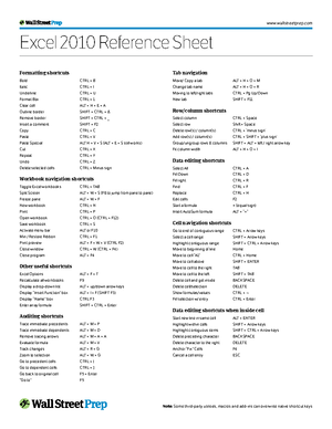 wall street prep shortcuts