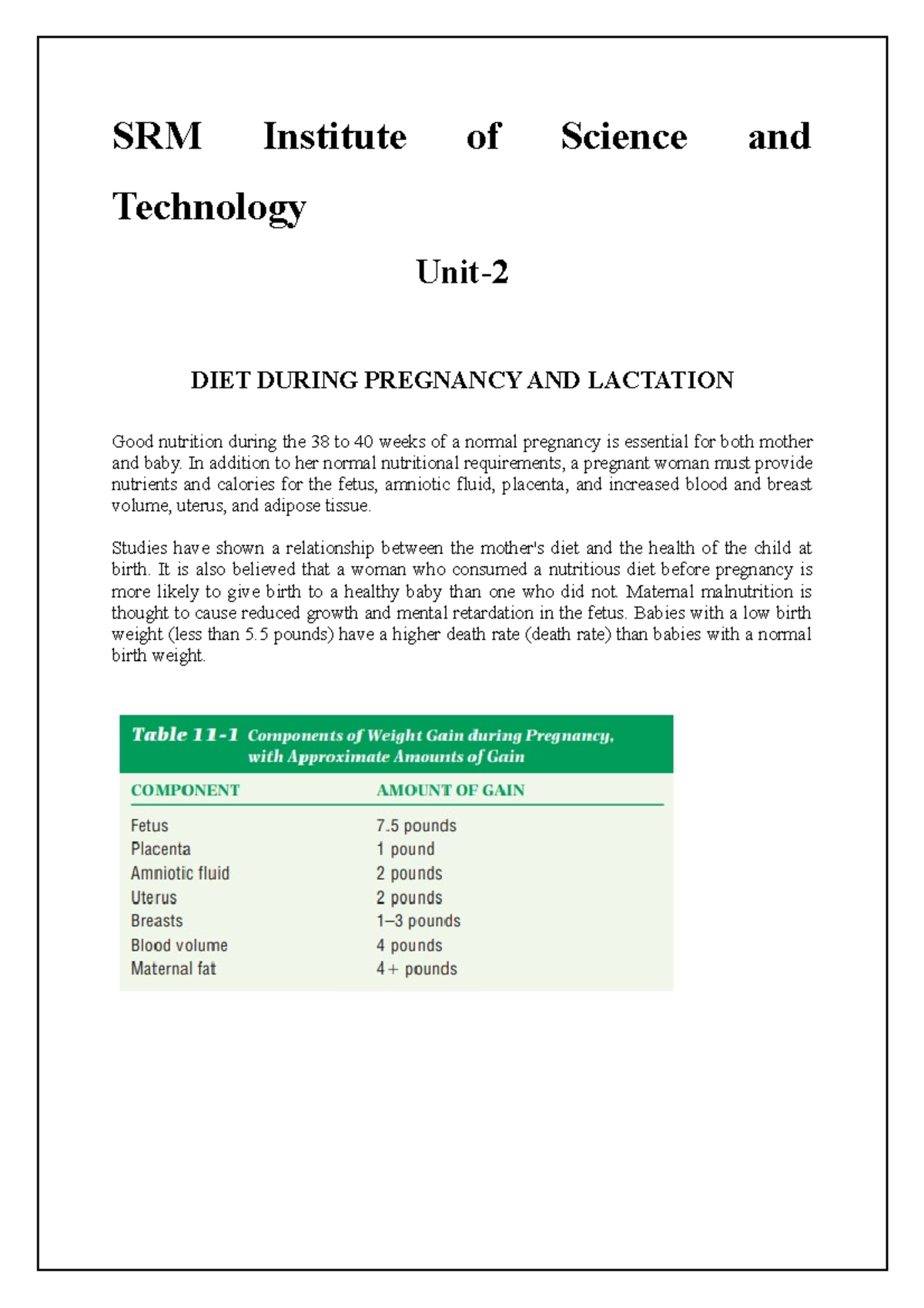 DIET During Pregnancy AND Lactation - SRM Institute of Science and ...