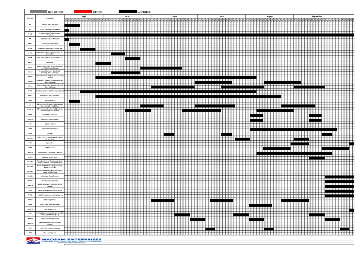 Straight Line Diagram (TE2) - Civil Code - Studocu