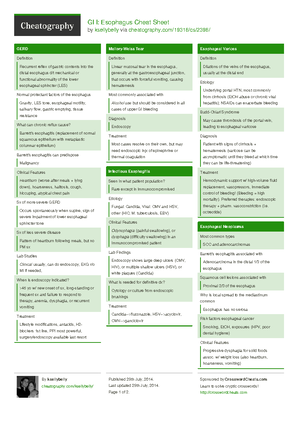 GI Stomach cheat sheet - Abdominal pain is discomfort anywhere in your ...