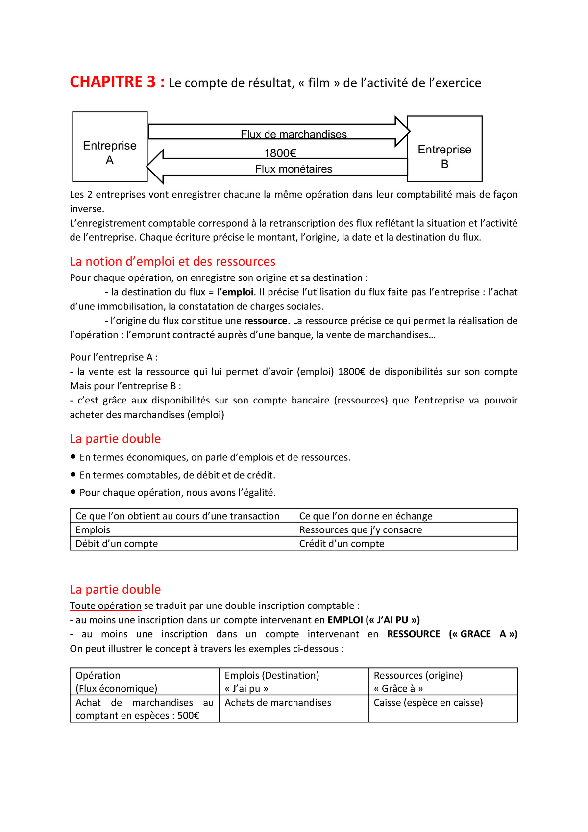 Chapitre 3 Comptabilite Generale Ubs Studocu