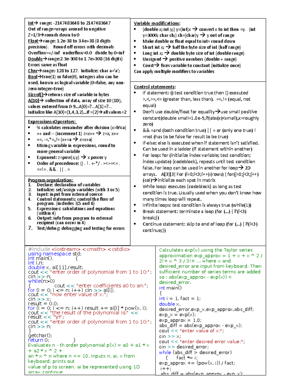 Formula sheet C++ - Variable modifications: (double x; int y;) y=(int)x ...