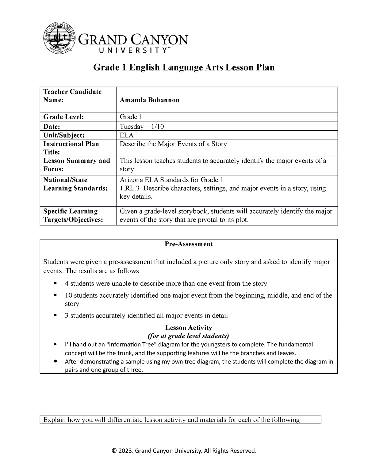English Language Arts Lesson Plans For High School
