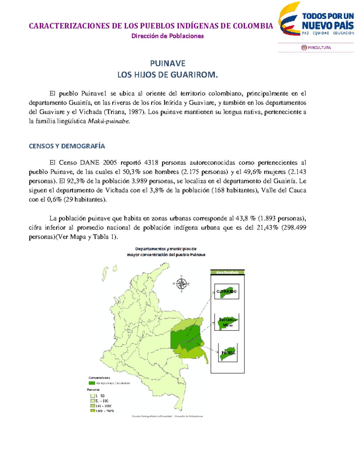 Pueblo Puinave - Gwywvw8dhehejevebduwvwvd - DirecciÛn de Poblaciones ...