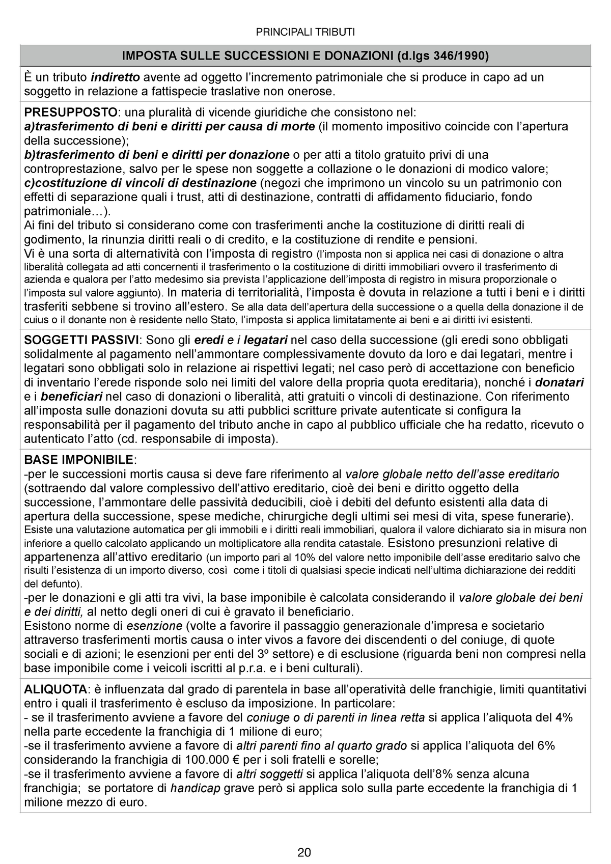 Imposta Sulle Successioni E Donazioni: Schema Di Sintesi - PRINCIPALI ...