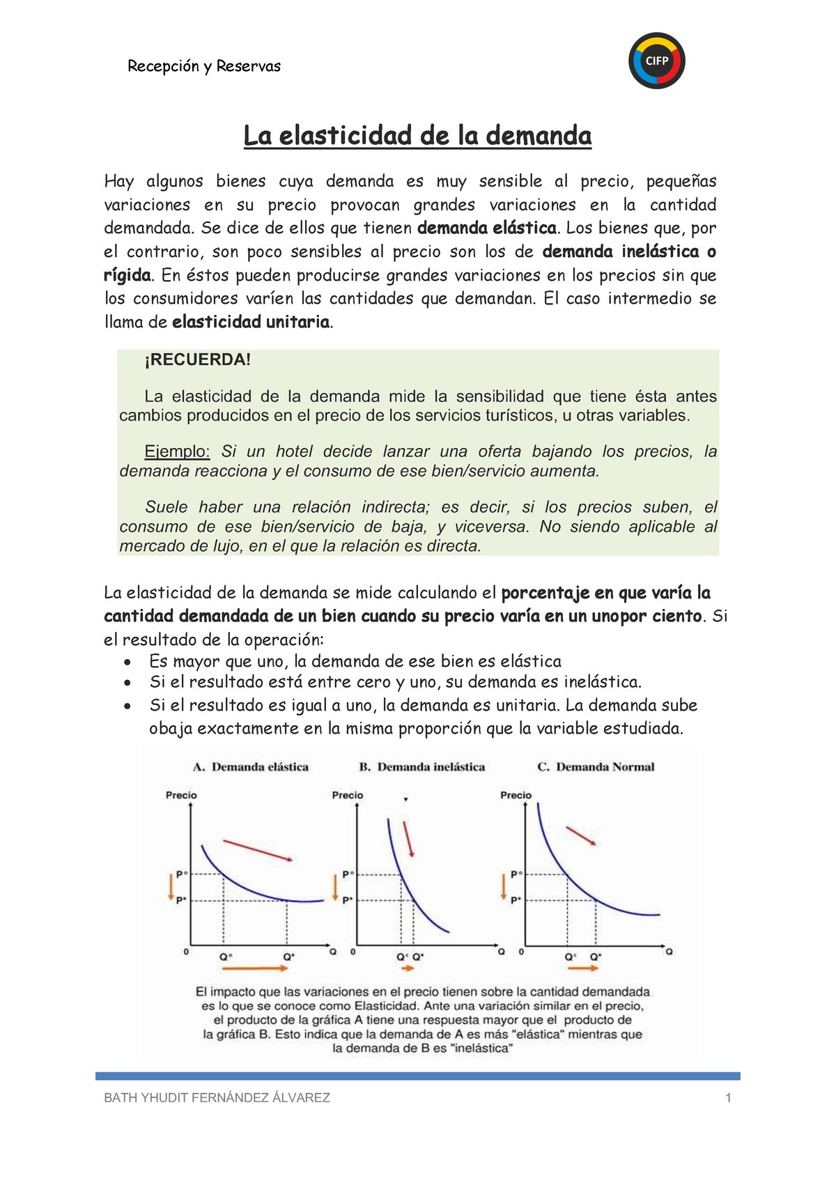 La elasticidad de la demanda - ¡RECUERDA! La elasticidad de la demanda ...