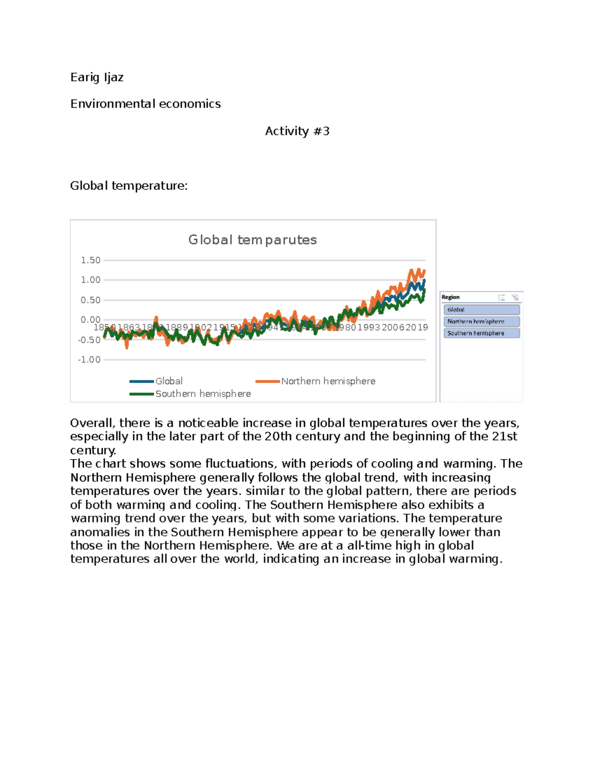 Activity #3 - Earig Ijaz Environmental economics Activity Global ...