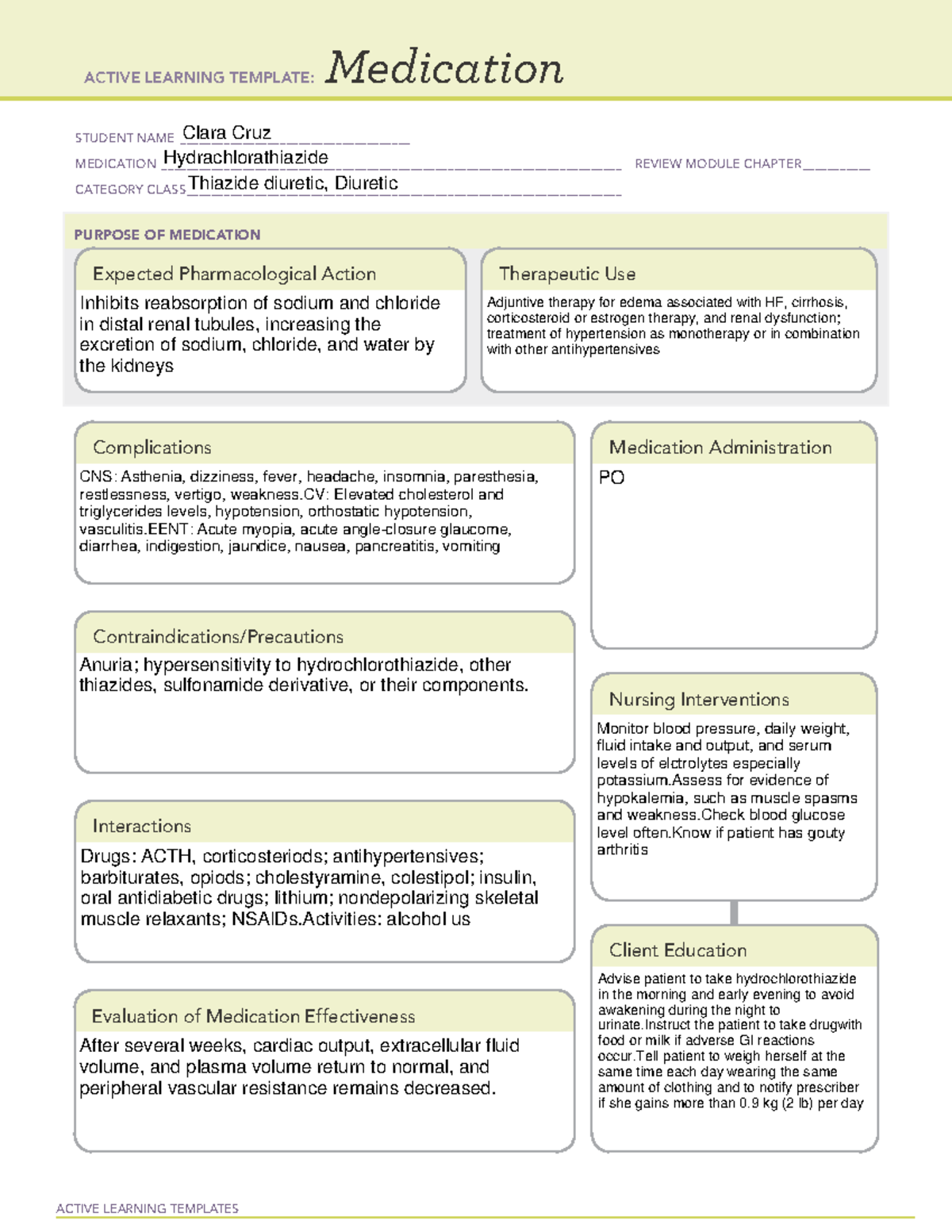 Hydrachlorathiazide med card - Deprecated API usage: The SVG back-end ...