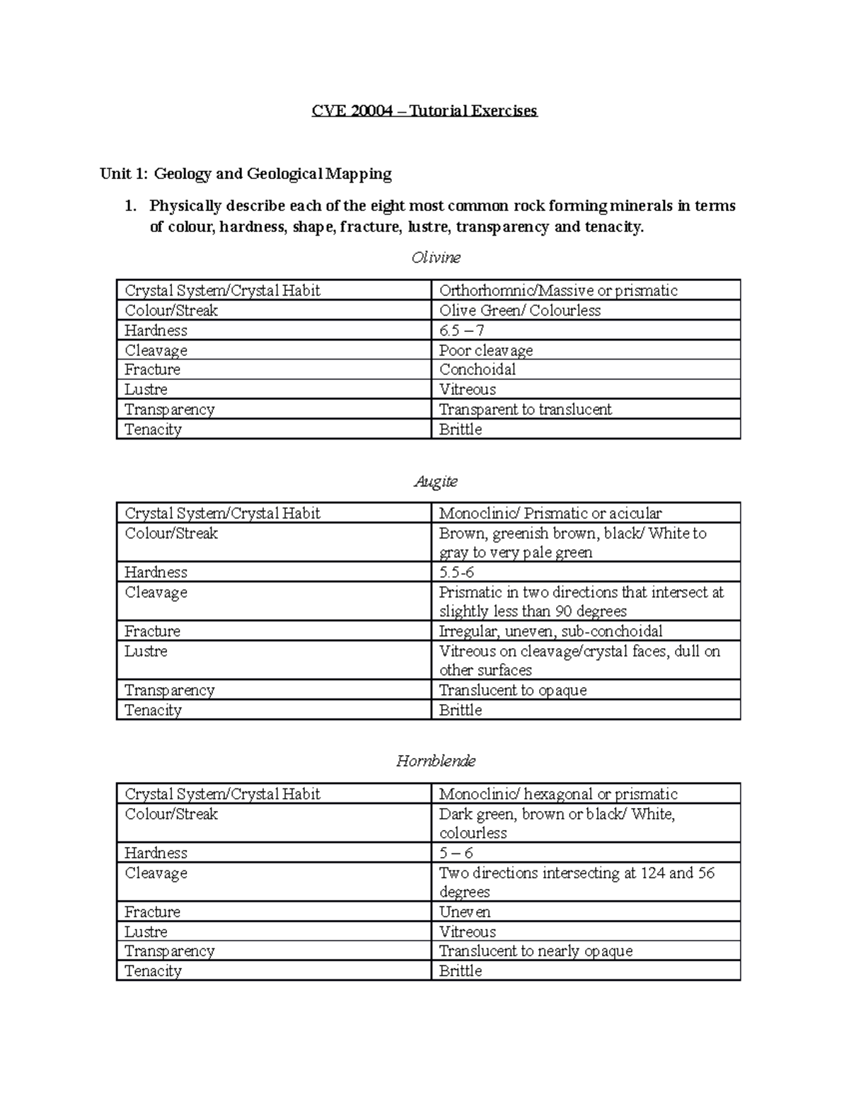 CVE 2000 4 - Tutorial Exercises Master Doc - CVE 20004 – Tutorial ...