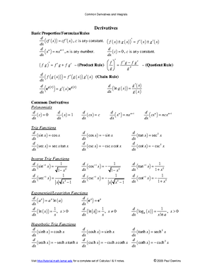 [Solved] Suppose the function f and its derivative f have values as ...