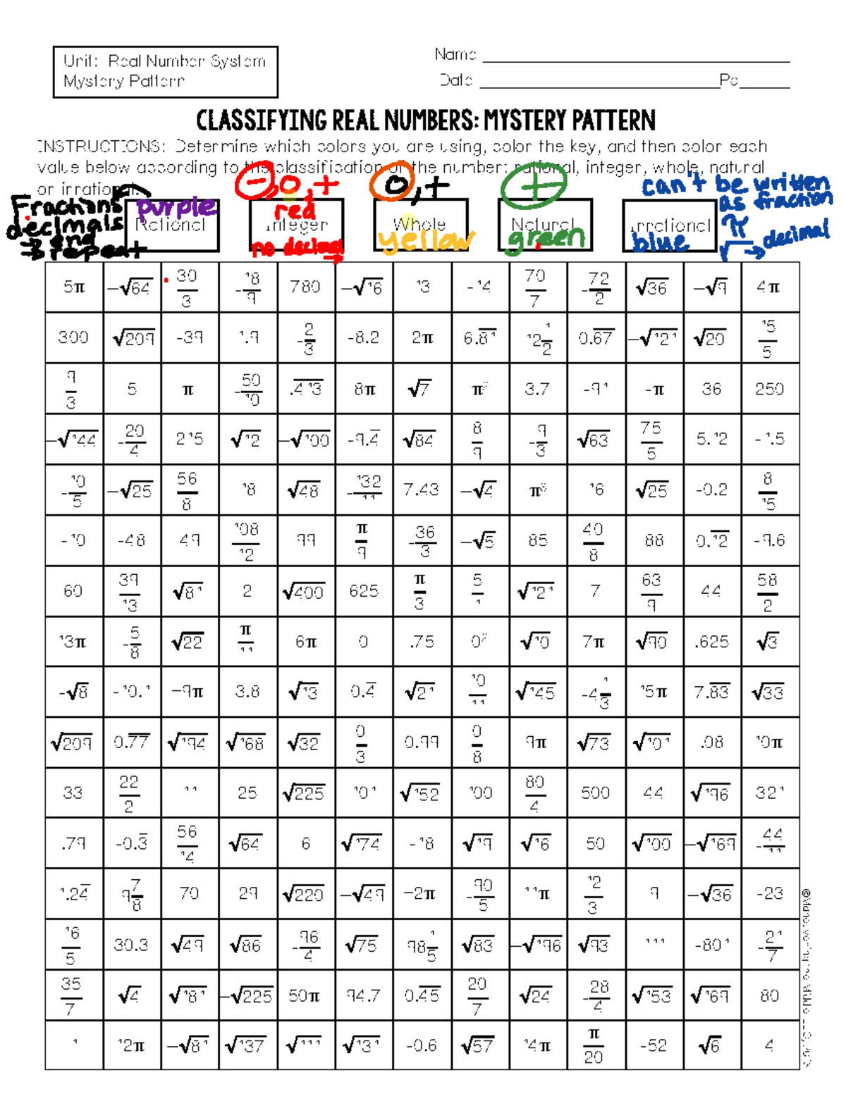 Cameron Hines - Real-Number-System-Mystery-Pattern - 36 − 9 4 π 1 12 π − 81  137 111 131 -0 57 14 π - Studocu