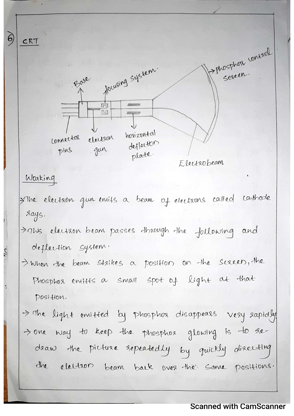 computer graphics thesis topics