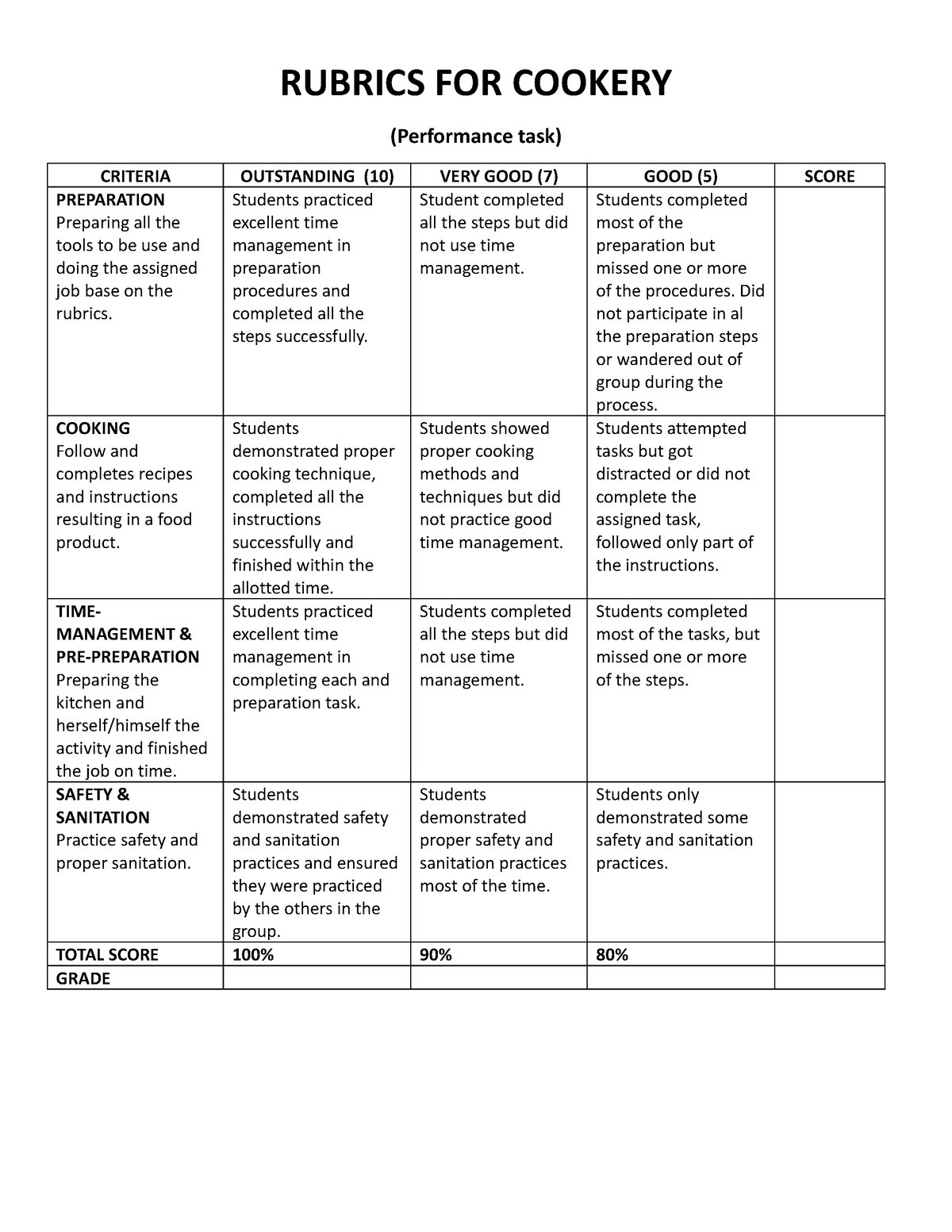 Rubrics For Cookery Rubrics For Cookery Performance Task Criteria Outstanding 10 Very Good 3228