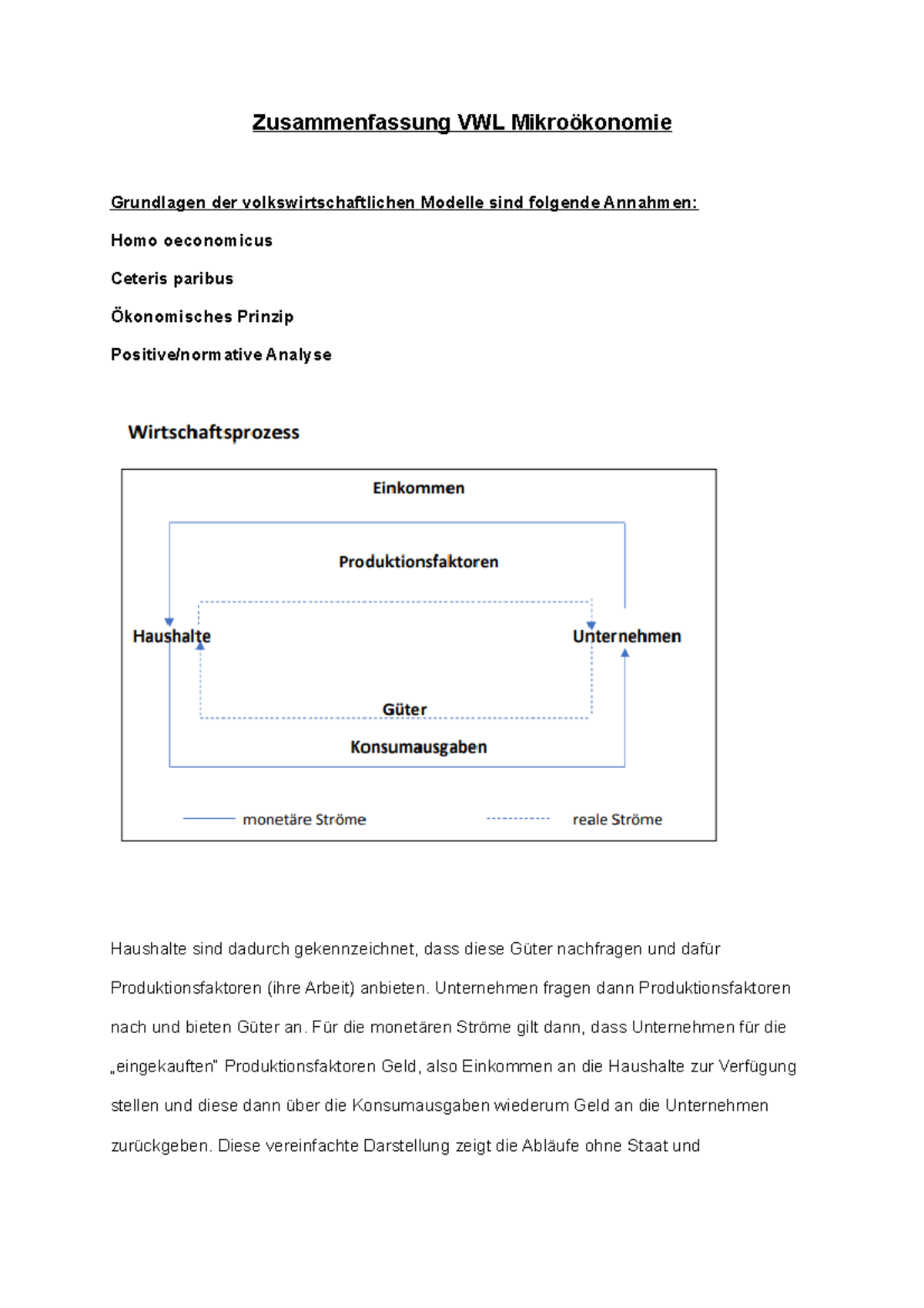 Zusammenfassung VWL Mikroökonomie - Zusammenfassung VWL Grundlagen Der ...