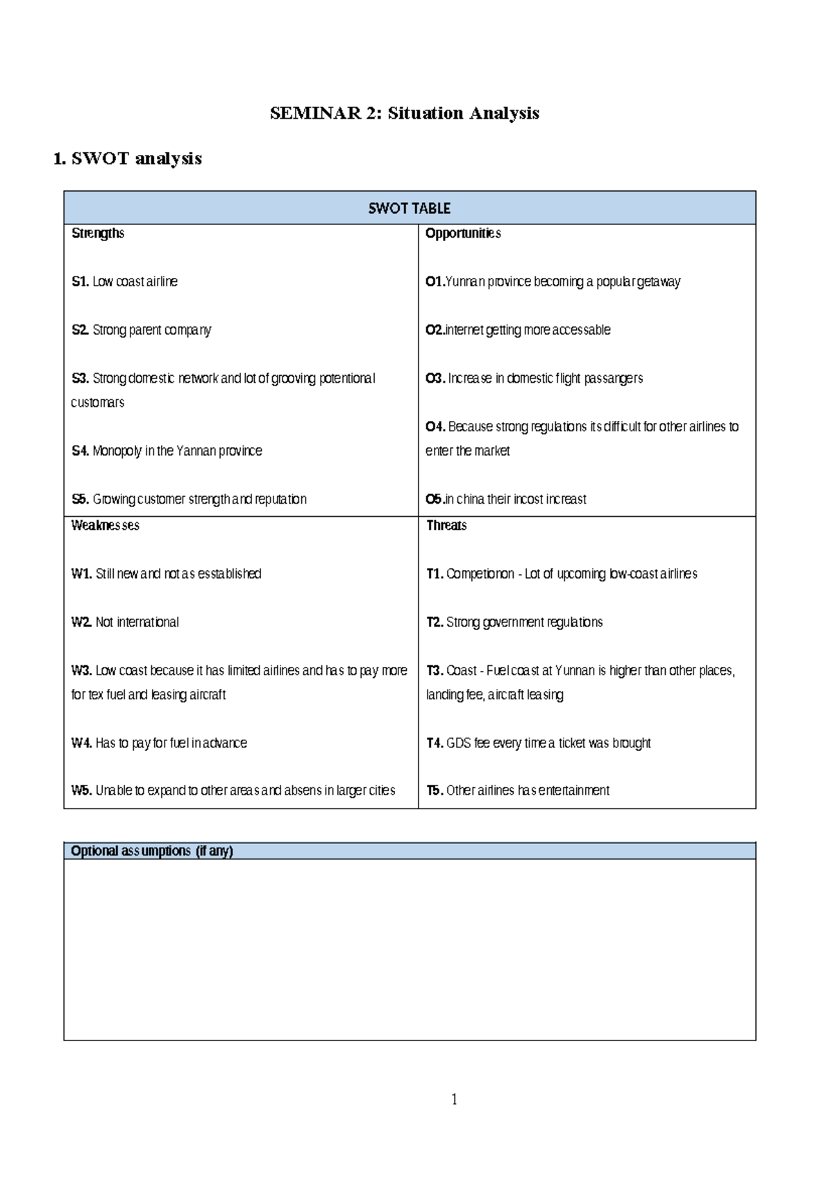 Lecture Yunnan Lucky Ai E- Situational analysis template - SEMINAR 2 ...