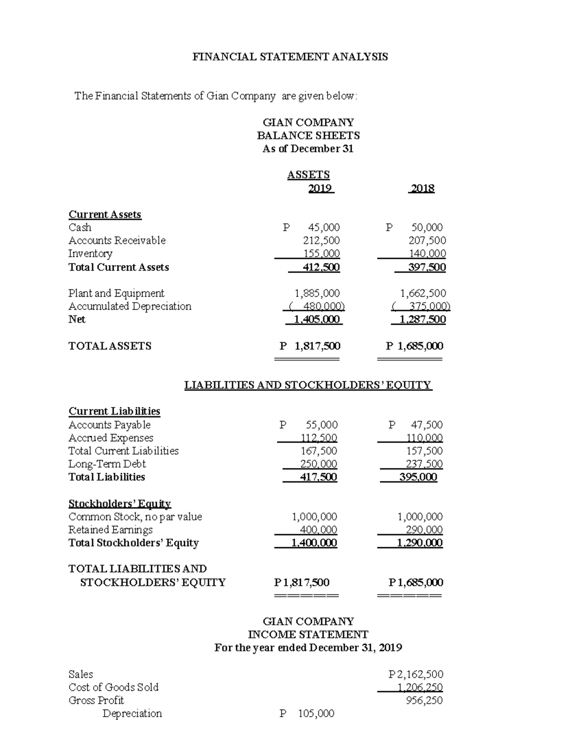 FSAnalysis - FINANCIAL STATEMENT ANALYSIS The Financial Statements of ...